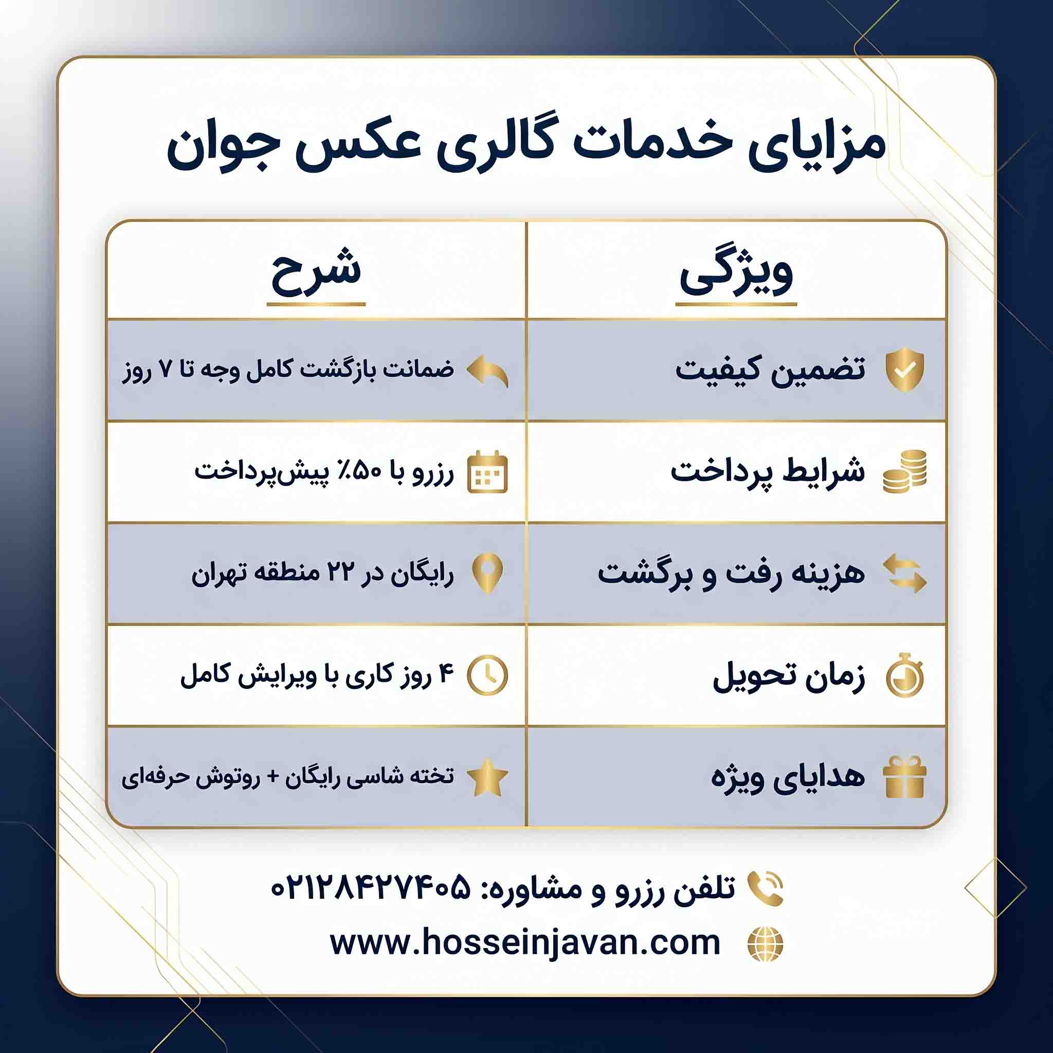 جدول مزایا و پکیج های عکاسی تولد در فوتوگالری جوان